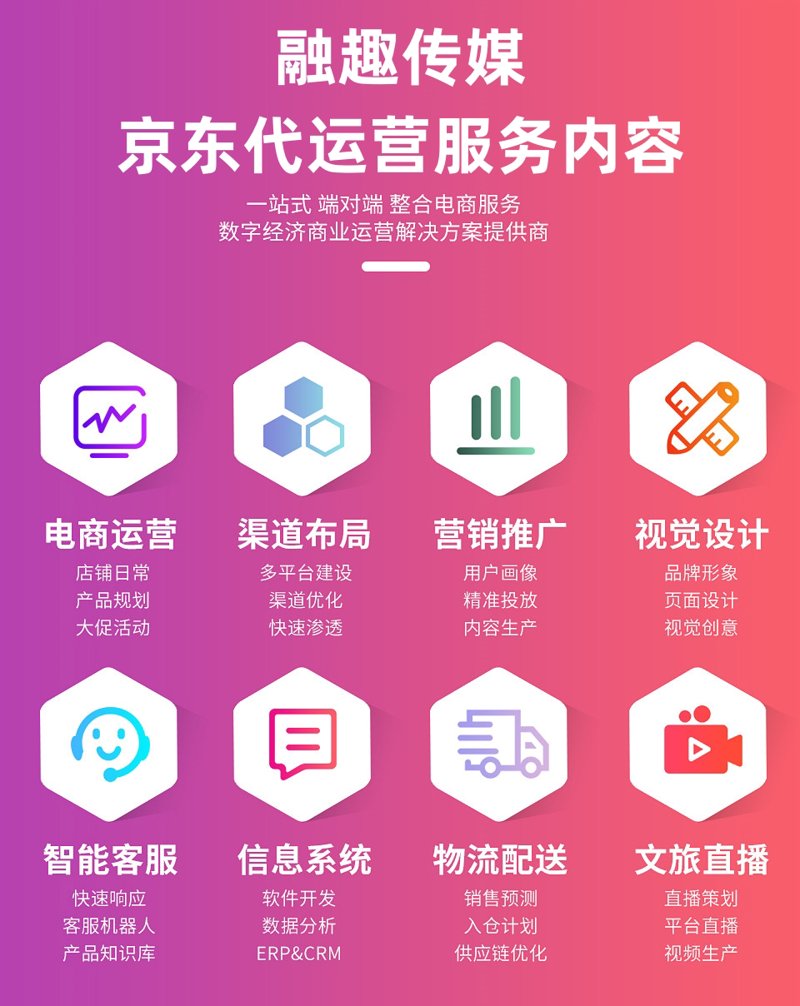 鲜创优品：引领行业潮流的新星