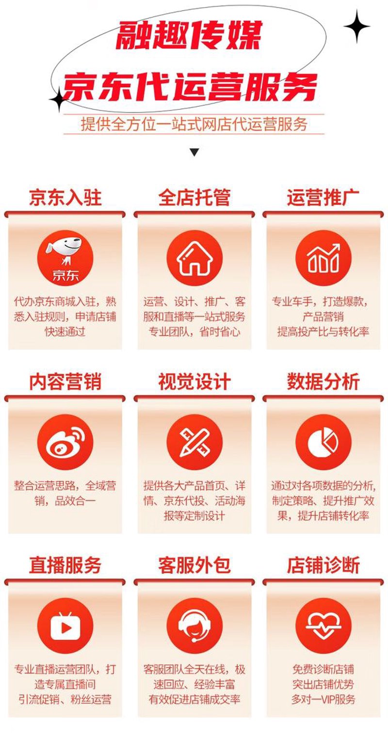 重庆电子商务公司的崛起与未来趋势