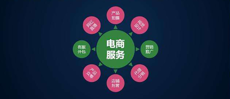 鲜创优品——引领潮流食品品牌新趋势