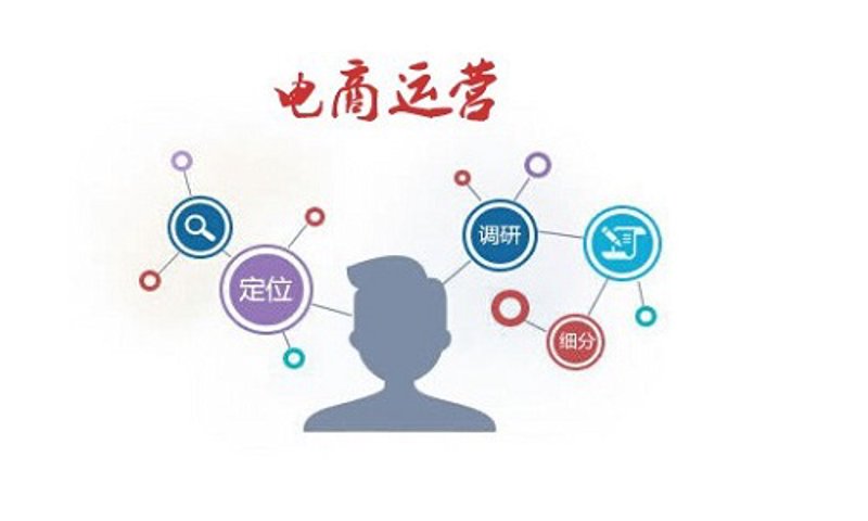 电商运营行业的动态与趋势：从传统到新兴